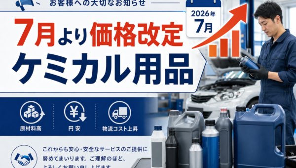価格改定