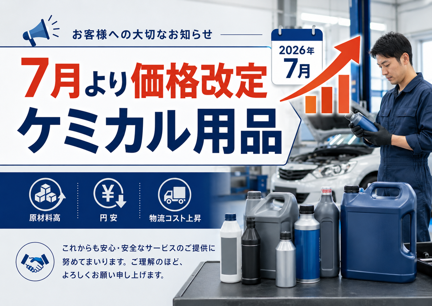 価格改定